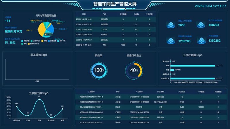 智能制造系统集成——打造未来生产的新引擎